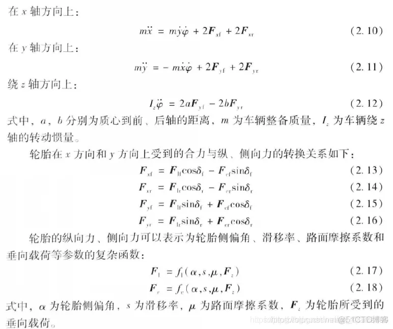 【动力学】基于matlab GUI汽车分析仿真系统【含Matlab源码 1112期】_ico_02